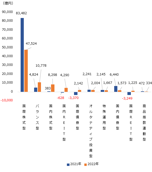 �L���^�C�g��