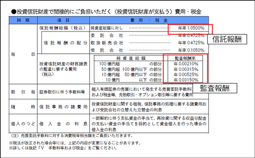 �č���V��������܂�