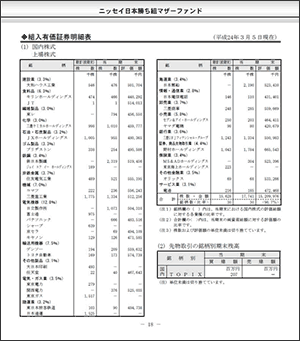 �u�g�����Y�̖��ׁv