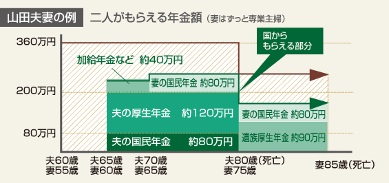 ��l�����炦��N���z