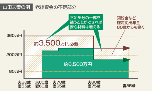 �V�㎑���̕s������