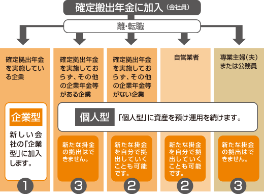 �} �m�苒�o�N���̃|�[�^�r���e�B