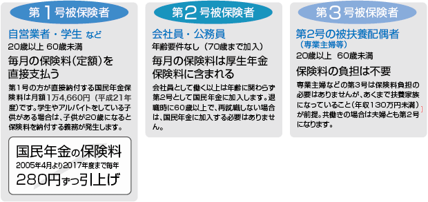 ��Ј��͑�2����ی���