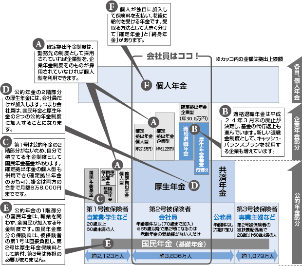 �N�����x�̑S�̑�