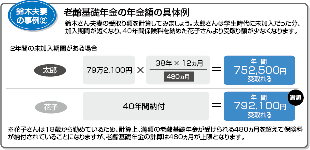 �����v�Ȃ̎���2