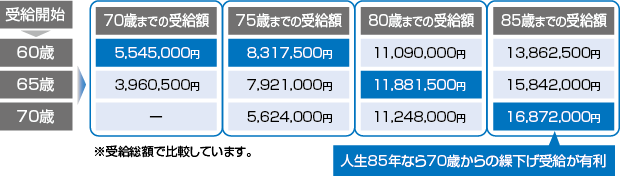 ����������قǌJ�������L���I